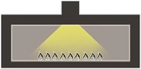 Lighting Icon Web Ortal Heat Horizontal Png Web Blog Icon