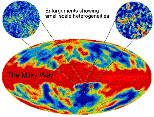 The Cosmic Microwave Background Background Microwave Radiation Png Microwave Transparent Background