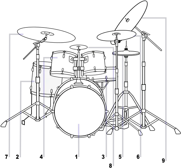 Rim Mount Wikipedia Different Types Of Drums Png Dw Icon Snare Drums