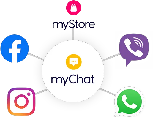 Be The First To Get Mychat App Amazon Facebook Apple Google Png Viber App Icon