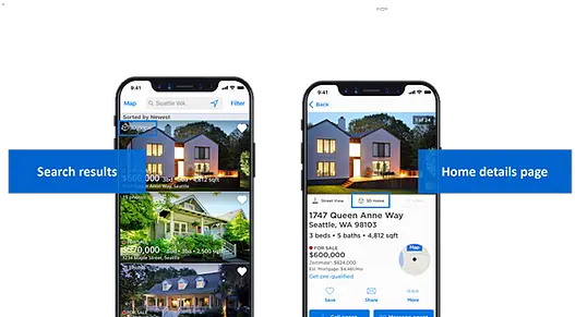 Zillow 3d Real Estate Tours Homeoptix Photography Smartphone Png Zillow Png