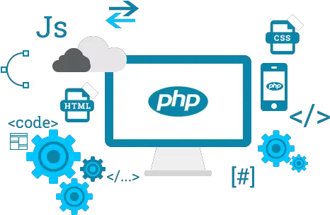 Web Designing Shades Of Media Web Development Php Png Web Development Png