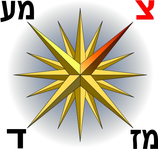 Clip Arts Cool Compass Rose Designs Png Cool Design Png