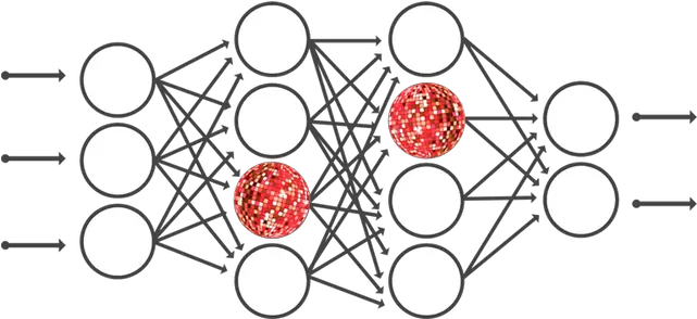 Emusicnet Neural Network To Classify Certain Styles Of Processing In Deep Learning Png Electronic Music Icon
