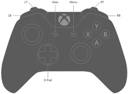 Xbox One Controller Mapping Xbox One Controller Buttons Png Xbox 360 Controller Png