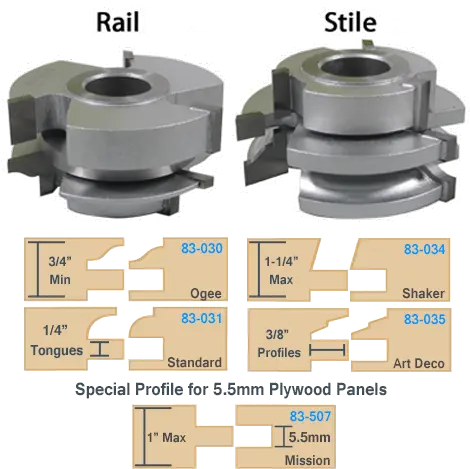 Stile Shaper Cutter Sets For Cabinet Doors 3 4 Stile And Rail Cutter Png Router Cutter Table Icon