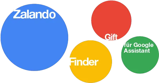 Zalando Gift Finder Circle Png Google Assistant Logo Png