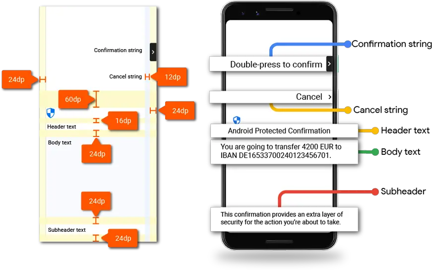 Protected Confirmation Design Android Open Source Project Android Protected Confirmation Example Png Android Key Icon