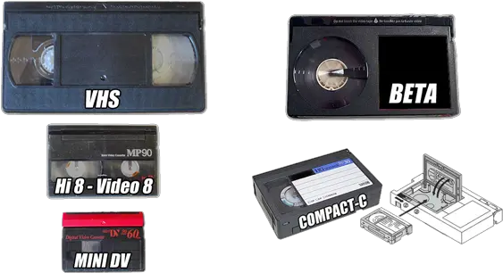 Dvdit Video Cassette Formats Png Video Tape Png