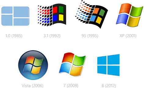 Microsoft Windows Logo All Versions Of Windows Png Logo Windows