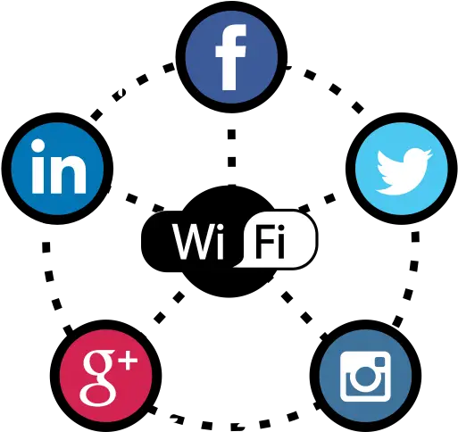 Social Media Twitter Wifi Icon Wifi And Social Media Png Wifi Png