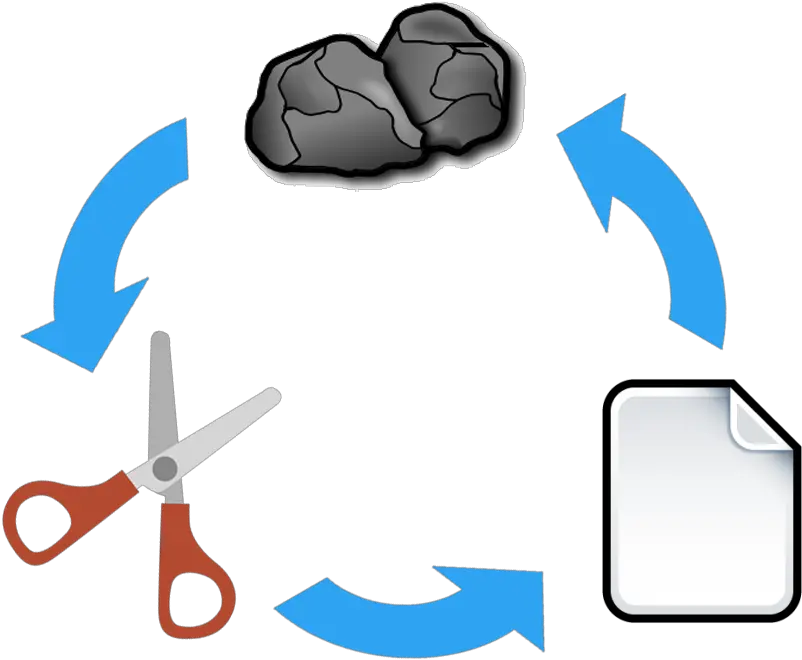 How To Win Rock Icon Png Rock Paper Scissors Png