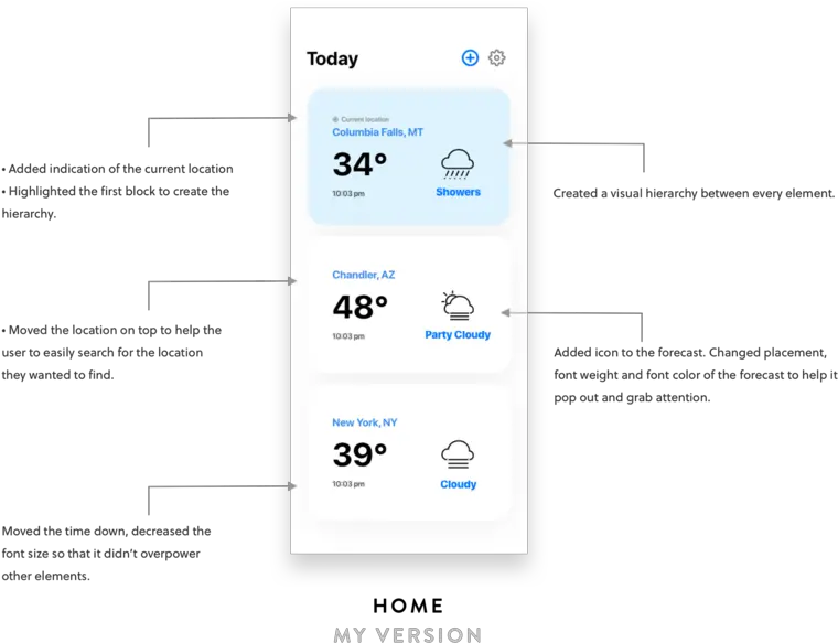Fixing Ux Of A Weather App Ui Kit U2014 Uyen Vicky Vo Vertical Png Weather App Icon