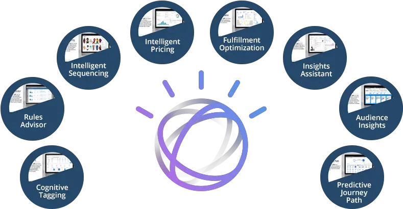 Ibm Watson Logo Png Features Of Ibm Watson Ibm Watson Logo Png