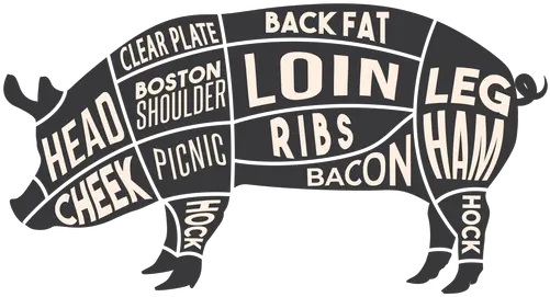 Pig Meat Silhouette Pig Butcher Diagram Png Pig Silhouette Png