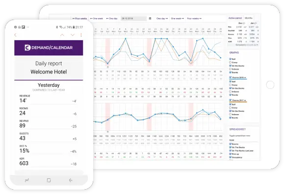 Demand Calendar A Better Way To Manage Your Hotel Revenue Utility Software Png Transparent Calendars