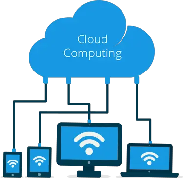 Cloud Computing Iot And Its Effects Cloud Computing Png Cloud Computing Png