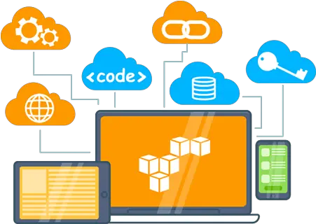 Amazon Web Services Consulting Hire Aws Developer Solution Amazon Web Services Png Amazon Png