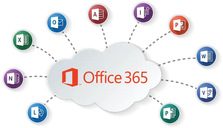 Office 365 Cloud Office 365 Apps Png Outlook 365 Icon