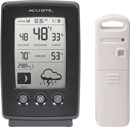 The Best Indoor Outdoor Thermometers Of 2022 Real Testing Png What Is Moon Icon
