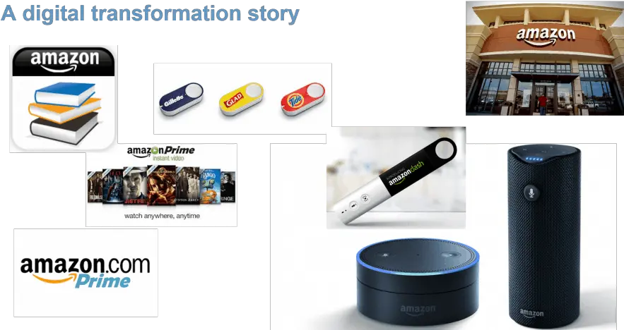 Amazon Dash Was Marketing Genius Which50 Digital Transformation Story Of Amazon Png Amazon Smile Logo Png