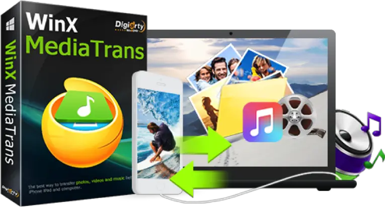 Fix Itunes Transferring Problem Winx Mediatrans Is Your Technology Applications Png Iphone Stuck On Itunes Icon