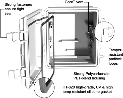 Tips Solid Png Icon Data Logger