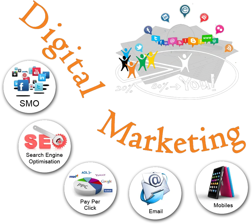 Digital Marketing Digital Marketing Hd Png Transparent Digital Marketing Png