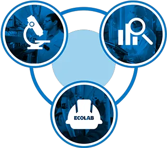 Expertise And Innovation Ecolab Png Product Inspection Icon