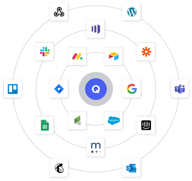 Integrations Qwary Dot Png Salesforce For Outlook Icon