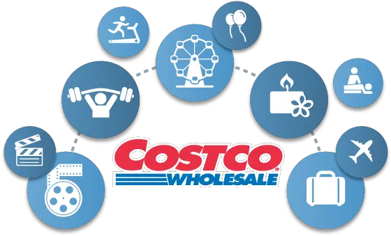 Download Costco Gold Star Membership Costco Wholesale Png Costco Png