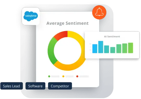 Integrations Language Png Cisco Voice Gateway Icon