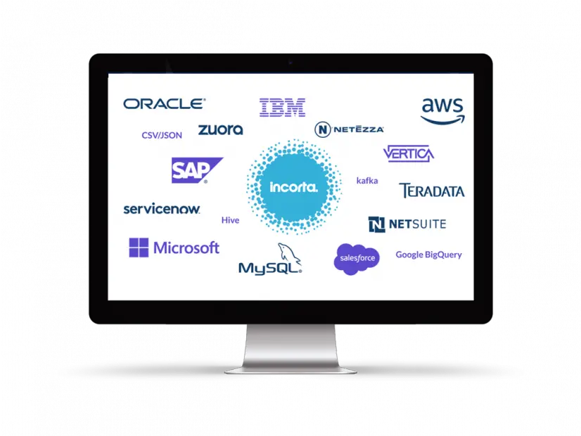 Data Connectors Full List Incorta Smart Device Png How To Widen Gmail Icon Tab