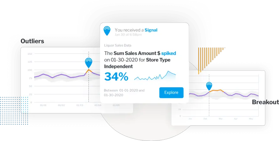 5 Key Benefits Of Automated Business Monitoring Yellowfin Bi Vertical Png Monitoring Compliance Icon