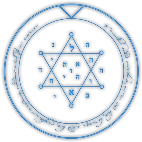 Jupiter Diagram Png Pentacle Transparent