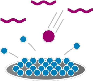 Fused Silica For Semiconductor Manufacturing Dot Png Manufacturing Process Icon