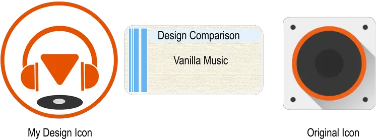 New Proposed Icon Design For Vanilla Music U2014 Hive Dot Png My Music Icon