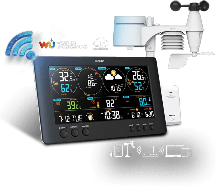 Wifi Professional Weather Station Sws 12500 Sencor Portable Png Weather Channel Temperature Icon