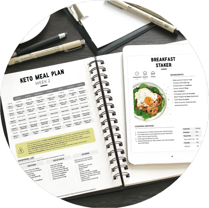 Keto Diet Plan Lean For Life Sketchbook Mockup Free Download Png Lean Cup Png
