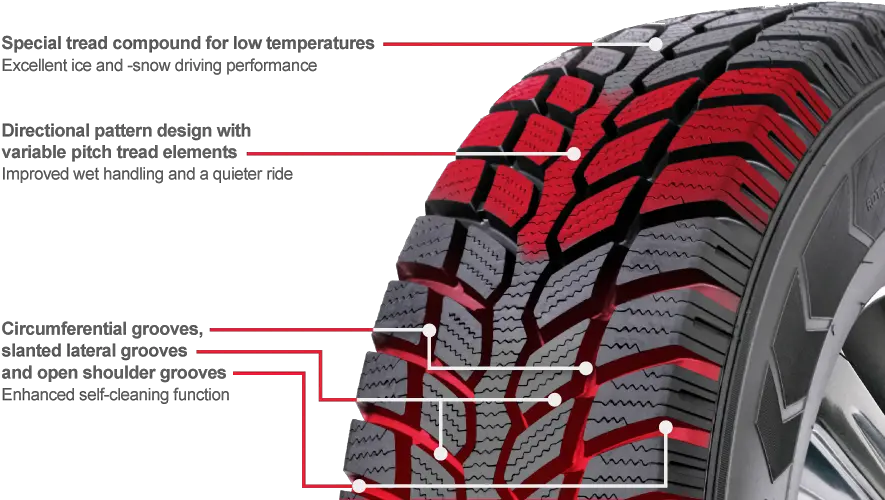 Tire Track Png Gt Radial Wt 1000 Tire Track Png
