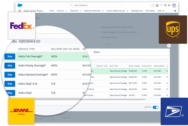 Salesforce Shipping U0026 Returns Integration Zenkraft Salesforce Shipping Png Salesforce Lightning Icon