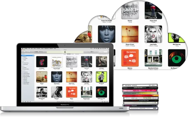 Understanding Itunes Match Icloud And More Details Itunes Match Png Iphone Stuck On Itunes Icon