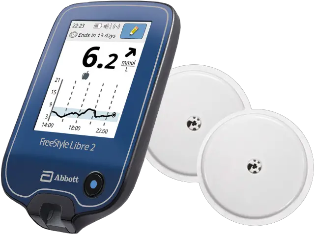 Free Style Libre 2 Freestyle Libre Png Glucose Meter Icon