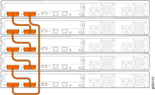 Juniper Networks Technical Documentation Virtual Juniper Virtual Chassis Cabling Png Interconnected Icon