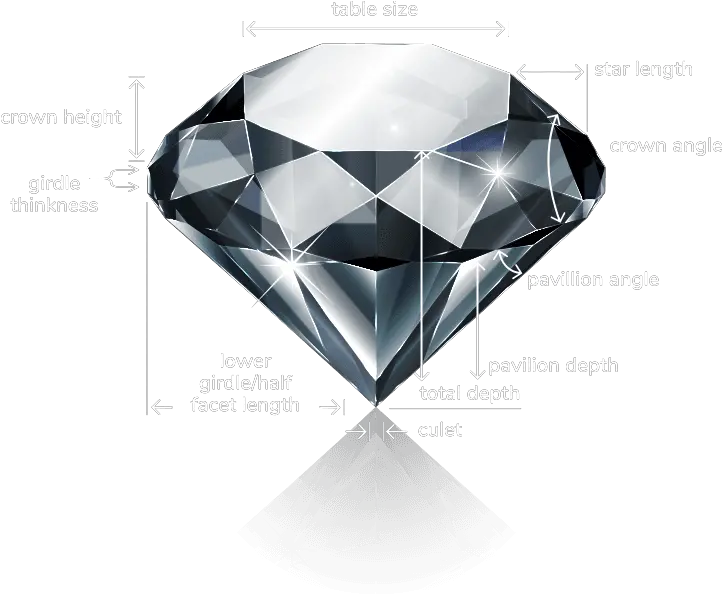 Diamond Sparkle Png Realistic Sketch Diamond Drawing Diamond Sparkle Png
