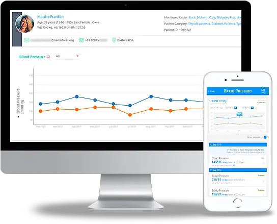 Telemedicine And Practice Management Technology Applications Png Remote Monitoring Icon