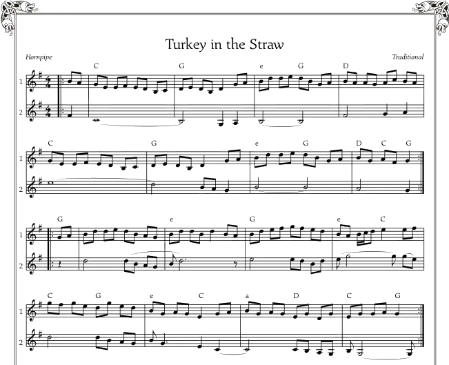 A Tear Wedding Sheet Music Png Page Tear Png