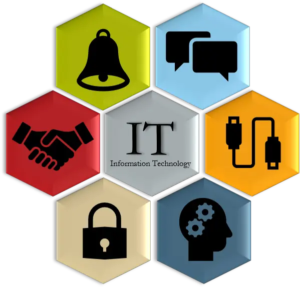 It Strategic Plan University Of Wisconsin Stout Information Technology Design Plan Png Technical Icon