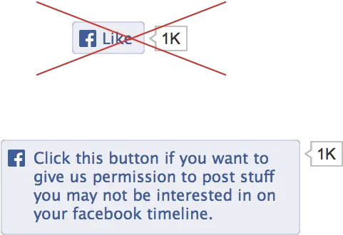 An Honest Facebook Like Button Geek Living Martin Schoeller Png Like Button Transparent