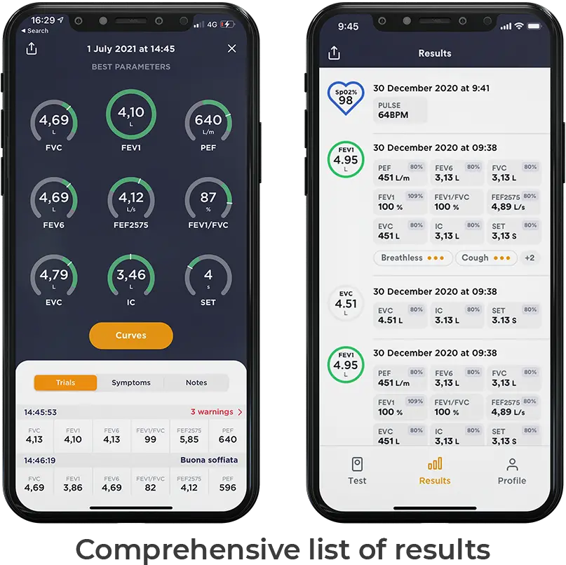 Spirobank Mobile App Remote Monitoring Of Spirometry And Dot Png Ios 6 Health Icon